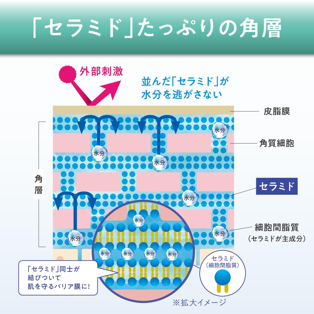 Amazon | ヒフミド エッセンスクリーム つけかえ用 35g 保湿クリーム